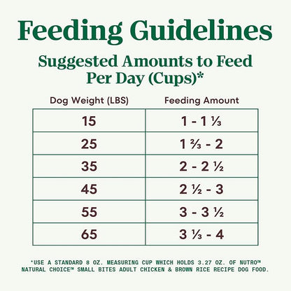 Nutro Natural Choice Small Bites Adult Dry Dog Food, Chicken and Brown Rice Recipe, 30 lbs.