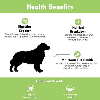 Probiotic for Dogs - Healthy Digestion - Boost Immune System - Normal Bowel Function - Skin and Coat Health - Supplement for GI Tract - 90 Servings, 3-PACK