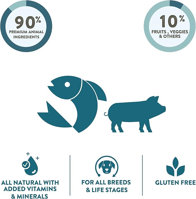 McLovin's Freeze Dried Dog Food, Fin and Farm Recipe (48 oz) - Premium Raw, Grain and Gluten Free - Made in North America - an Ideal Meal or Dog Food Topper, for All Ages and Sizes - No Refrigeration