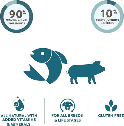 McLovin's Freeze Dried Dog Food, Fin and Farm Recipe (48 oz) - Premium Raw, Grain and Gluten Free - Made in North America - an Ideal Meal or Dog Food Topper, for All Ages and Sizes - No Refrigeration