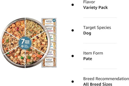 JustFoodForDogs Frozen Fresh Dog Food Sampler Human Grade Dog Food Variety Box, Complete Meal or Dog Food Topper, 18 oz (Pack of 7)