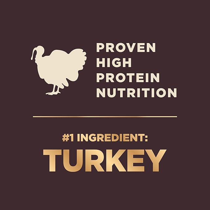 Wellness CORE+ Grained Dry Dog Food, Original Turkey & Chicken with Freeze Dried Turkey Recipe, 20 Pound Bag