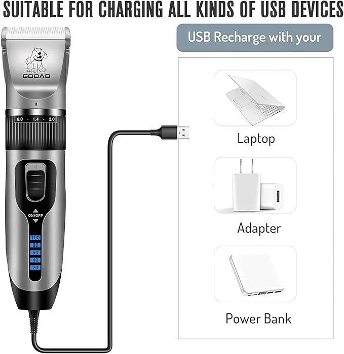 Dog Clippers Grooming Kit and Paw Trimmer,Cordless,Low Noise, Electric Quiet,Rechargeable, Dog Trimmer Grooming, Pet Hair Clippers for Thick Coats,Shaver for Small and Large Dogs Cats(Gray)