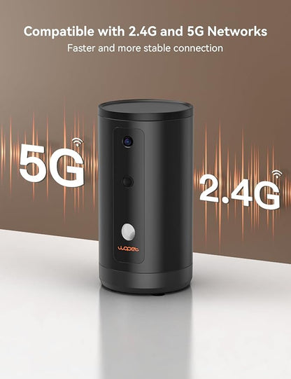 WOPET 300° Dog Camera with Treat Dispenser, [New 2024] 5G WiFi Pet Camera Treat Tossing for Cats and Dogs, 1080P HD with Night Vision, 2-Way Audio for Monitoring Your Pet on Phone app