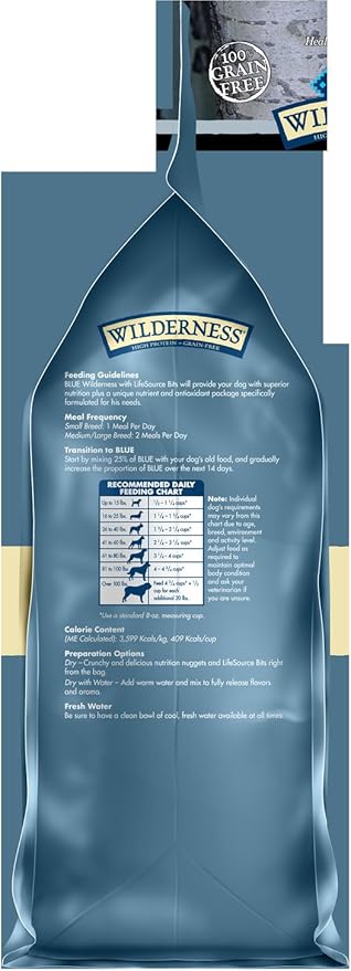 Blue Buffalo Wilderness Adult High-Protein Dry Dog Food with Real Chicken, Grain-Free, Made in the USA with Natural Ingredients, Chicken, 4.5-lb. Bag