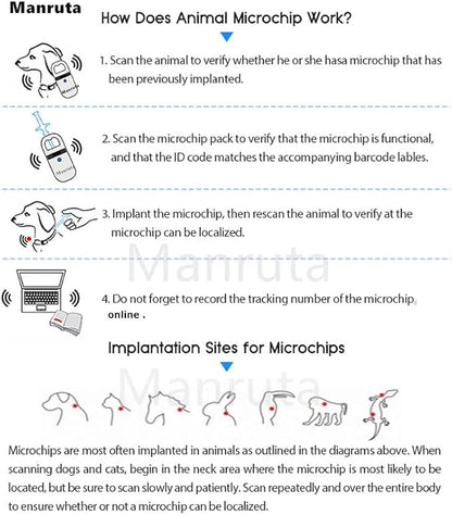 Microchip for Dogs and Cats with 15 Unique ID Numbers for Pet Identification and Registration Online (10 Pack,1.25 mm dia, 7 mm length, 16 Gauge)