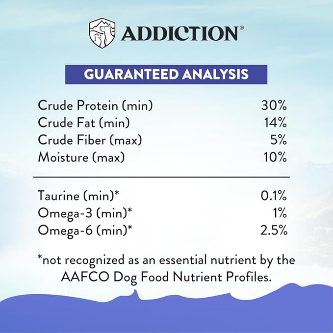 Addiction Duck Royale Entrée All Life Stages Small Breed Grain-Free Premium Duck Dry Dog Food Crafted in New Zealand - 3.3 lb