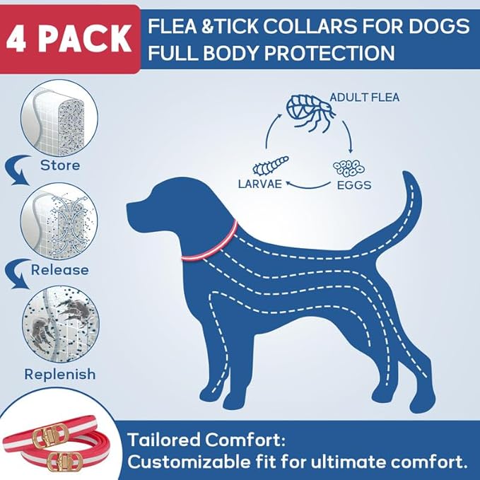 4 Pack Flea Collar for Dogs, Flea and Tick Collar for Dogs Red & White, 32 Months Flea and Tick Prevention for Dogs, Dog Flea and Tick Treatment, Water-resistant & Adjustable Dog Flea Collar