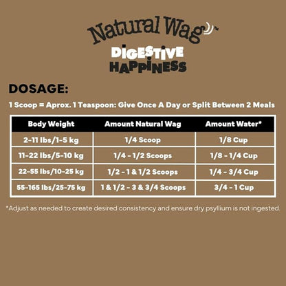 Natural Wag Digestive Happiness for Digestion & General Health Supplement for Dogs - Psyllium Husk Fiber - Relieve Digestive Conditions, Optimize Stool, and Improve Health