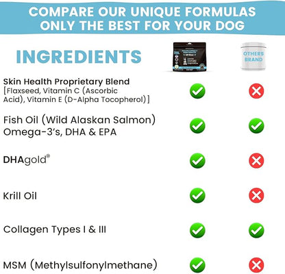 Multiple Omega 3 Chews for Dogs | Wild Alaskan Salmon Fish Oil Supplements with Collagen, MSM, Krill, EPA, DHA, | Essentials for Itching Skin Allergy, Joints, Coat Shedding Support