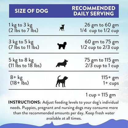 Addiction Duck Royale Entrée All Life Stages Small Breed Grain-Free Premium Duck Dry Dog Food Crafted in New Zealand - 3.3 lb