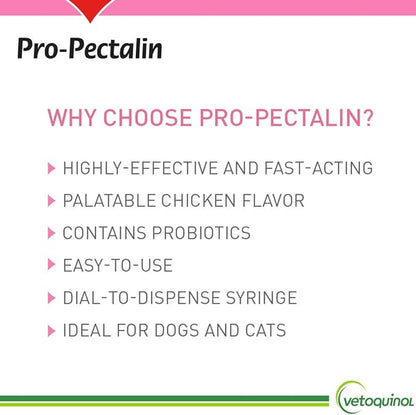 Pro-Pectalin Oral Paste for Dogs & Cats – 30cc, Chicken Flavor – Helps Reduce Occasional Loose Stool & Diarrhea, Balance Gut pH, Support Normal Digestion & Intestinal Flora