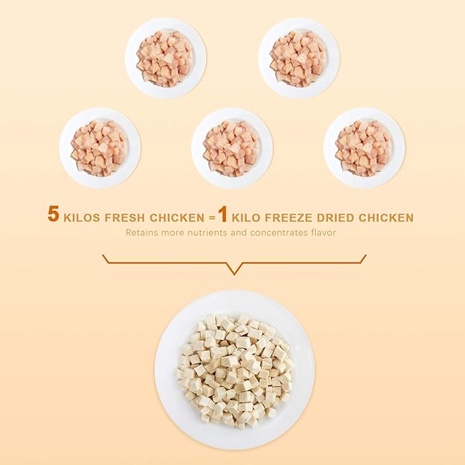 Jungle Calling Freeze Dried Cat and Dog Treats, Grain Free, Raw Single Ingredient Chicken, High Protein Snacks for Training (Chicken Cube)
