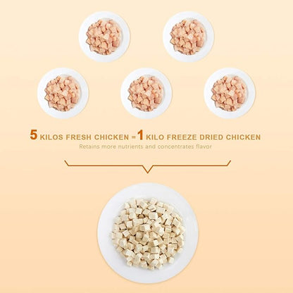 Jungle Calling Freeze Dried Cat and Dog Treats, Grain Free, Raw Single Ingredient Chicken, High Protein Snacks for Training (Chicken Cube)