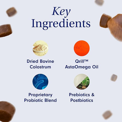 PetLab Co. Allergy & Immune Daily Probiotics for Dogs. Supports Yeast Production, Seasonal Allergies, Intermittent Itchiness, Gut & Digestive Health - 30 Chews - Available in Small, Medium, & Large
