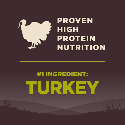Wellness Natural Pet Food CORE Grain-Free High-Protein Small Breed Dry Dog Food, Natural Ingredients, Made in USA with Real Meat (Adult, Healthy Weight, 12-Pound Bag)