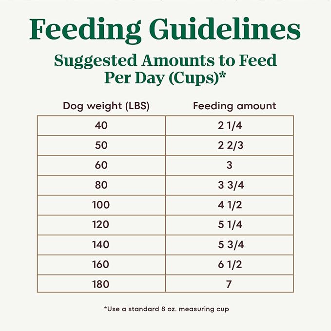 Nutro Ultra Adult Large Breed Dry Dog Food, Chicken, Lamb and Salmon Protein Trio, 13 lb. Bag