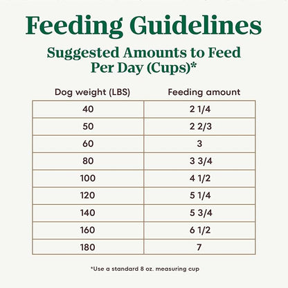 Nutro Ultra Adult Large Breed Dry Dog Food, Chicken, Lamb and Salmon Protein Trio, 13 lb. Bag