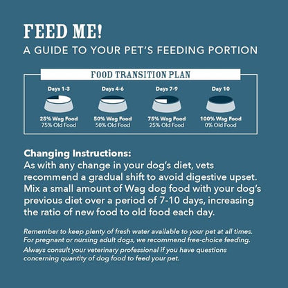 Amazon Brand – Wag Dry Dog Food, Salmon and Brown Rice, 30 lb Bag (Pack of 1)