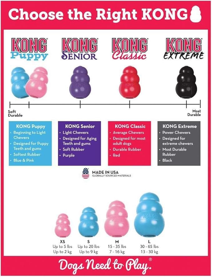 KONG Puppy KONG Dog Toy, Medium, Assorted Colors