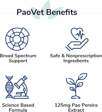 Beljanski® Product - PaoVet® - Pao Pereira Immune Support Pet Supplement - 100 Capsules