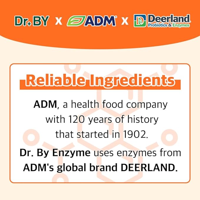 Enzyme for Dogs Digestive Enzyme Supplements for Dogs with Protease, Amylase, Lipase - Promotes Digestion and Improves Nutrient Absorption - 30 Individually Packaged (1 Pack)