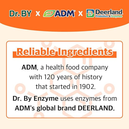 Enzyme for Dogs Digestive Enzyme Supplements for Dogs with Protease, Amylase, Lipase - Promotes Digestion and Improves Nutrient Absorption - 30 Individually Packaged (1 Pack)