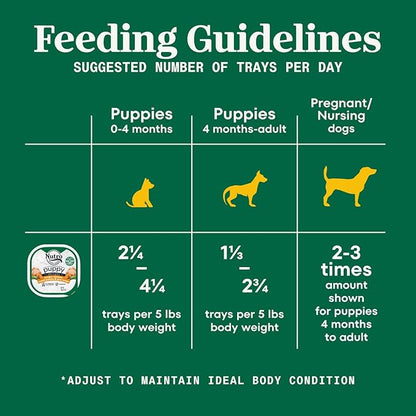 NUTRO PUPPY Grain Free Natural Wet Dog Food Bites in Gravy, Tender Chicken, Sweet Potato & Pea Recipe, 3.5 oz. Trays (Pack of 24)