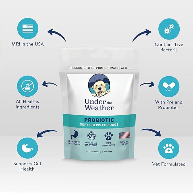 Under the Weather Pet Soft Dog Chew Supplements for Calming and Probiotics | Supports Relaxation and Normal Emotional Balance in Dogs (Probiotics, 120 Count)
