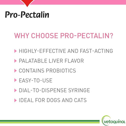 Vetoquinol Pro-Pectalin Oral Paste for Dogs & Cats – Chicken Flavor – Helps Reduce Occasional Loose Stool & Diarrhea, Balance Gut pH, Support Normal Digestion