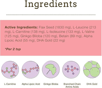 Herbsmith Senior Dog Wisdom – Dog Dementia Supplement – DHA for Senior Dog Brain Health - Senior Supplement for Dogs- 150g