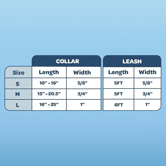 Voyager Reflective Dog Leash Collar Set with Neoprene Handle Supports Small, Medium, and Large Breed Puppies, Cute and Heavy Duty for Walking, Running, and Training - Blue, L