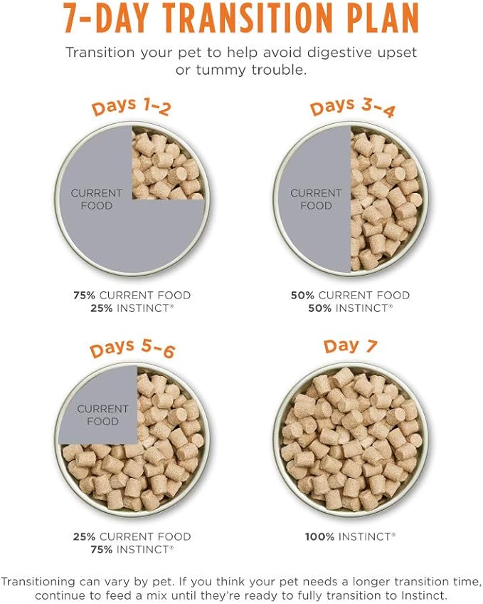 Instinct Freeze Dried Raw Meals for Puppies Grain Free Cage Free Chicken Recipe Dog Food, 9.5 oz. Bag