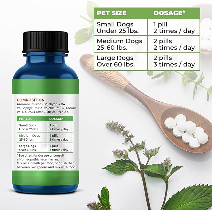 BestLife4Pets Extra Strength Dog Joint Supplement - Natural Hip and Joint Supplement for Dogs - Arthritis, Inflammation, and Hip Dysplasia Pain Relief for Dogs - Easy to Use Natural Pills