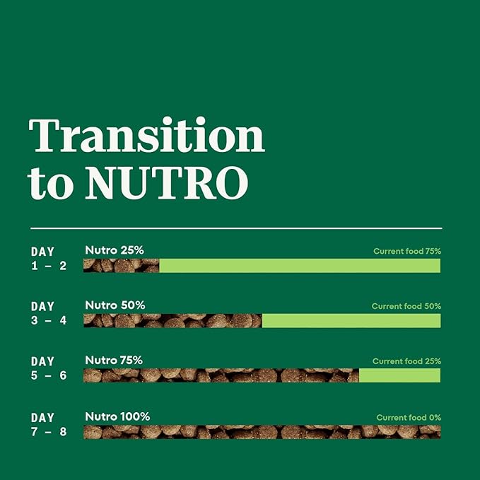 Nutro Natural Choice Adult Dry Dog Food, Salmon & Brown Rice Recipe, 28 lb. Bag