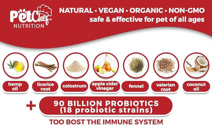 Pet Chef Allergy Defender - Natural Dog Allergy Relief Chews - Effective Medicine for Dog Allergies, Environment and Household Irritant Prevention - Safe & Strong Allergy Supplements for Dogs