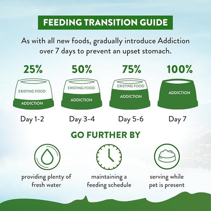 Addiction Zen Vegetarian Dry Dog Food, Rich in Isoflavones and Antioxidants, Vegetarian Dog Food, Crafted in New Zealand, for All Dog Life Stages 20lb