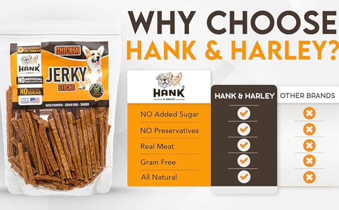 Hank & Harley Chicken Jerky Sticks, 1 lb - USA Lean Protein Soft Dog Treats with Pumpkin. 100% Natural and NO Added Sugar, Flour or fillers. Ideal for finicky Pets