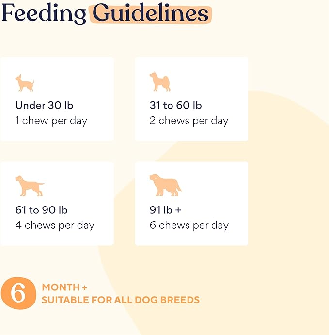 Pawfy dogs Skin & Coat Soft Chews | Allergies | Itching | Licking | Paw Biting | Scratching & More