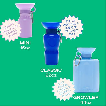Springer Dog Water Bottle | Portable Travel Water Bottle Dispenser for Dogs - As Seen on Shark Tank | Patented, Leak-Proof Bottles Fill Bowl with Water - Ideal for Walking | BPA-Free 44oz Blue