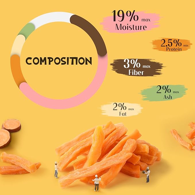 ASMPET Sweet Potato Dog Treats, Healthy Natural Low Fat Grain Free Treats, Gluten Free Vegetarian Snack Gift for Small Medium & Large Dogs, Vegan Dog Chews 10.6oz