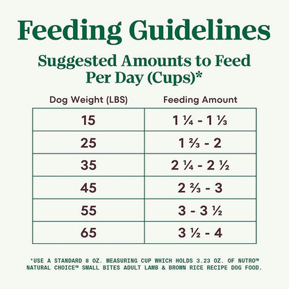 Nutro Natural Choice Small Bites Adult Dry Dog Food, Lamb and Brown Rice Recipe, 12 lbs.