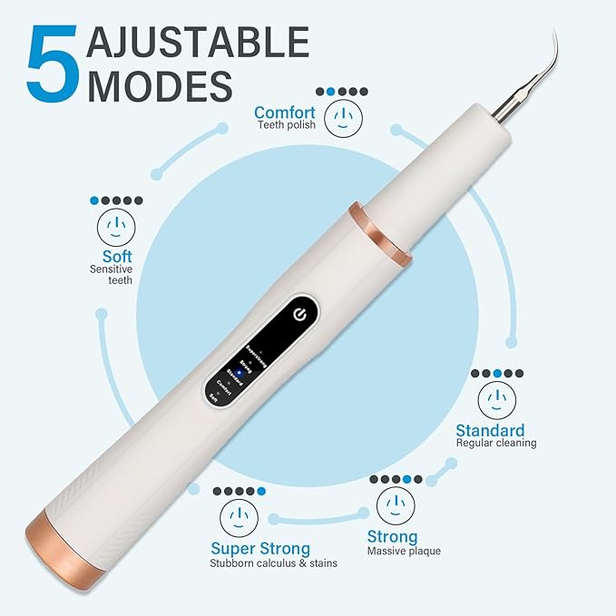Dog Tooth Brushing Kit, Ultrasonic Dog Teeth Cleaning Kit, Waterproof Pet Dental Care Solution for Plãque, Tãrtar&Cãlculus, Pet Tooth Scaler for Dogs&Cats