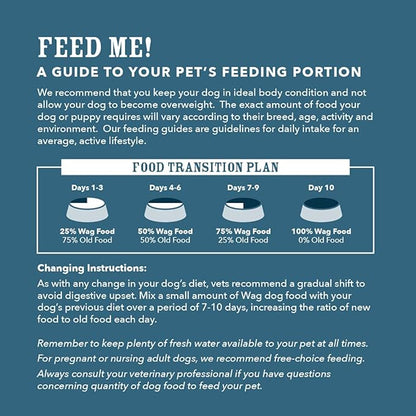 Amazon Brand - Wag Dry Dog Puppy Food, Chicken and Brown Rice, 5 lb