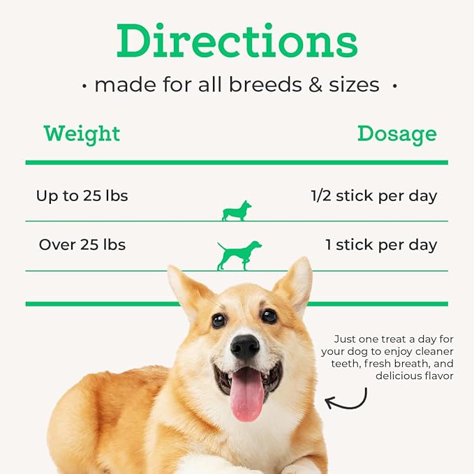 Dr. Joseph's Vetpro Complete Advanced Dental Sticks with Prebiotics, 15 Sticks, Cleans Teeth, Freshens Bad Breath, and Supports Gut Health, Target Tartar and Plaque Build Up, Veterinarian Formulated