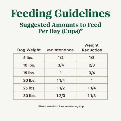 Nutro Ultra Adult Weight Management Small Breed Dry Dog Food, Chicken, Lamb and Salmon, 12 lb. Bag