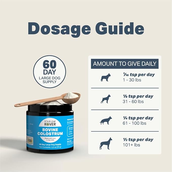 Bovine Colostrum from New Zealand Grass-Fed Cows - Dog Itch Relief and Immune Support (60-Day Supply)
