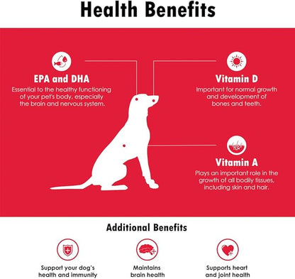 Omega-Caps Extra Strength for Large Breeds-Vet Formulated for Healthy Radiant Skin & Coat While Reducing Excess Shedding. Contains Omega 3 for Immune System Support, Easy to Dose, 60 Soft Gel Capsules
