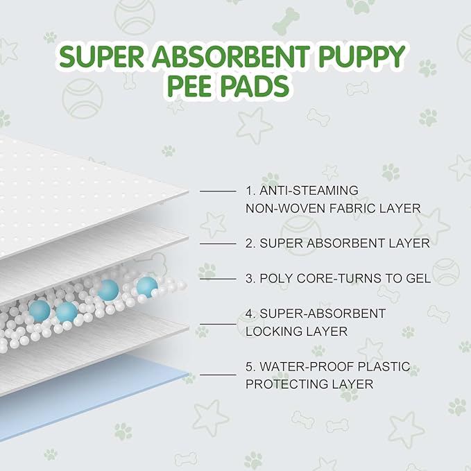 COCOYO Best Value Dog Training Pads | Dog Pee Pads | Super Absorbent Puppy Pads (17.5" x 23.5", 100 Count),Blue