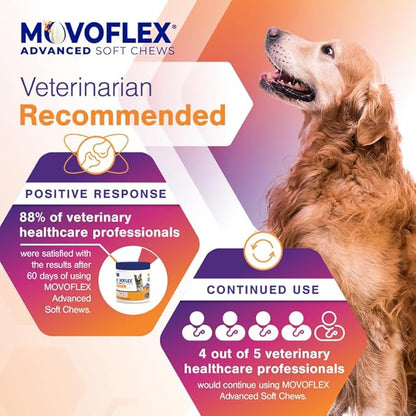 Advanced Joint Support Supplement for Dogs - Hip and Joint Support - Dog Joint Supplement - Hip and Joint Supplement Dogs - 120 Soft Chews for Small Dogs (by Virbac)
